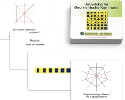 Arbeitskartei Geometrische Kommode