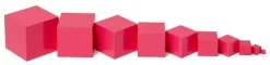 Arbeitskartei - Rosa Turm, Braune Treppe und Rote Stangen