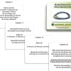 Arbeitskartei Stundenkette (DOWNLOAD)