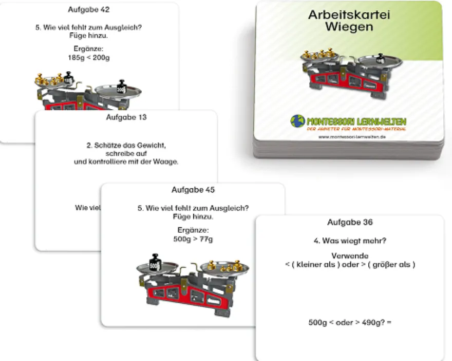 Arbeitskartei Wiegen