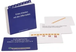 Arbeitskartei Ziffern und Chips