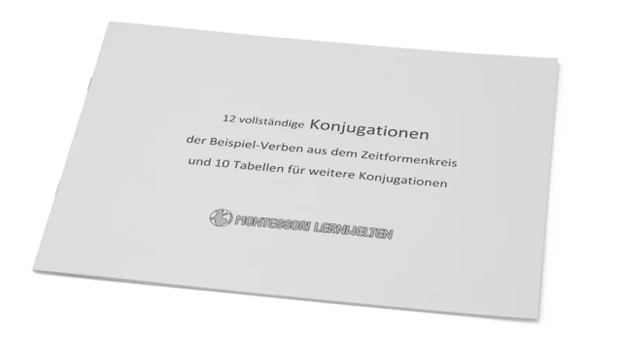 Der Zeitformenkreis