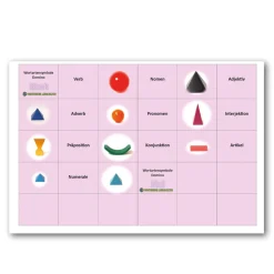 Domino Wortartensymbole (DOWNLOAD)
