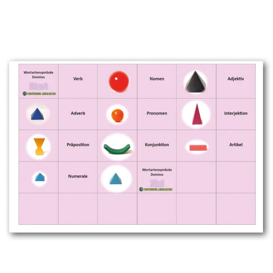 Domino Wortartensymbole (DOWNLOAD)