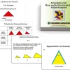 Download: Arbeitskartei Das aufschlussreiche Adjektivspiel