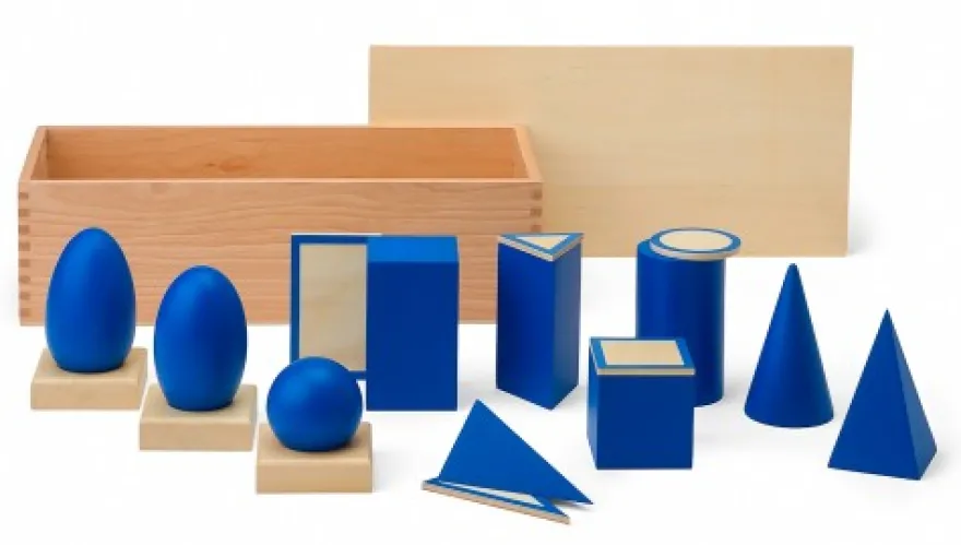 Geometrische Körper und Grundflächen