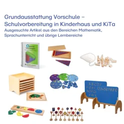 Grundausstattung Schulvorbereitung