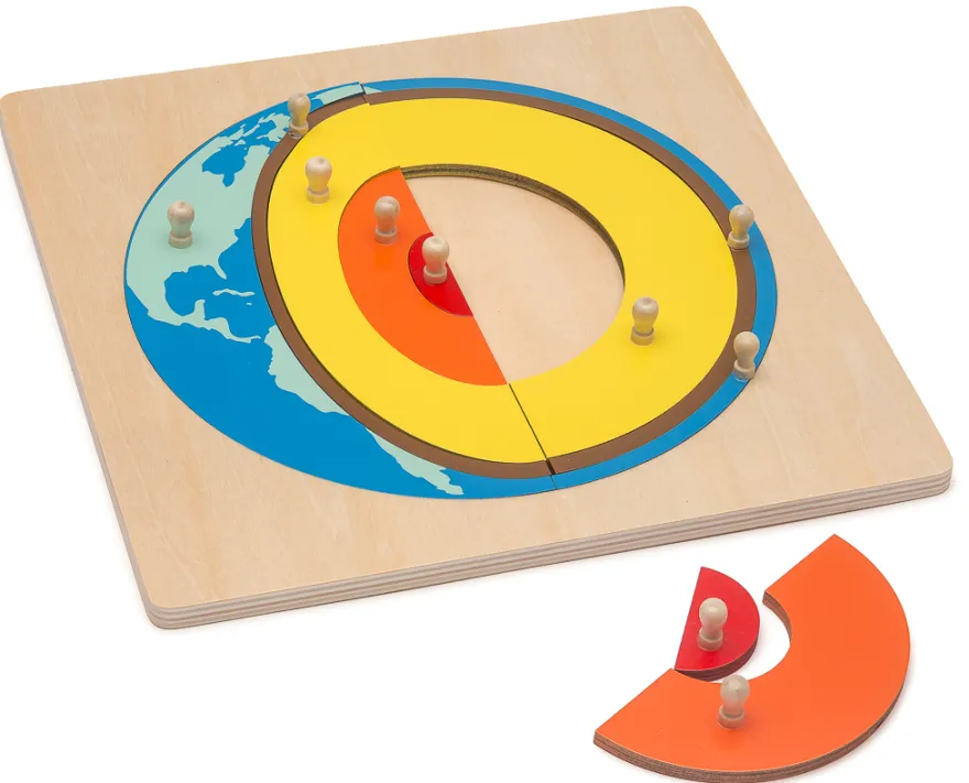 Holzpuzzlekarte Modell Erdinneres