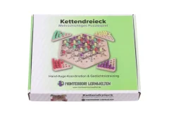 Kettendreieck