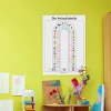 Lernposter Anlauttabelle (DOWNLOAD)