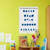 Lernposter Die Geometrischen Formen (DOWNLOAD)