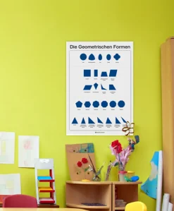 Lernposter Die Geometrischen Formen (DOWNLOAD)