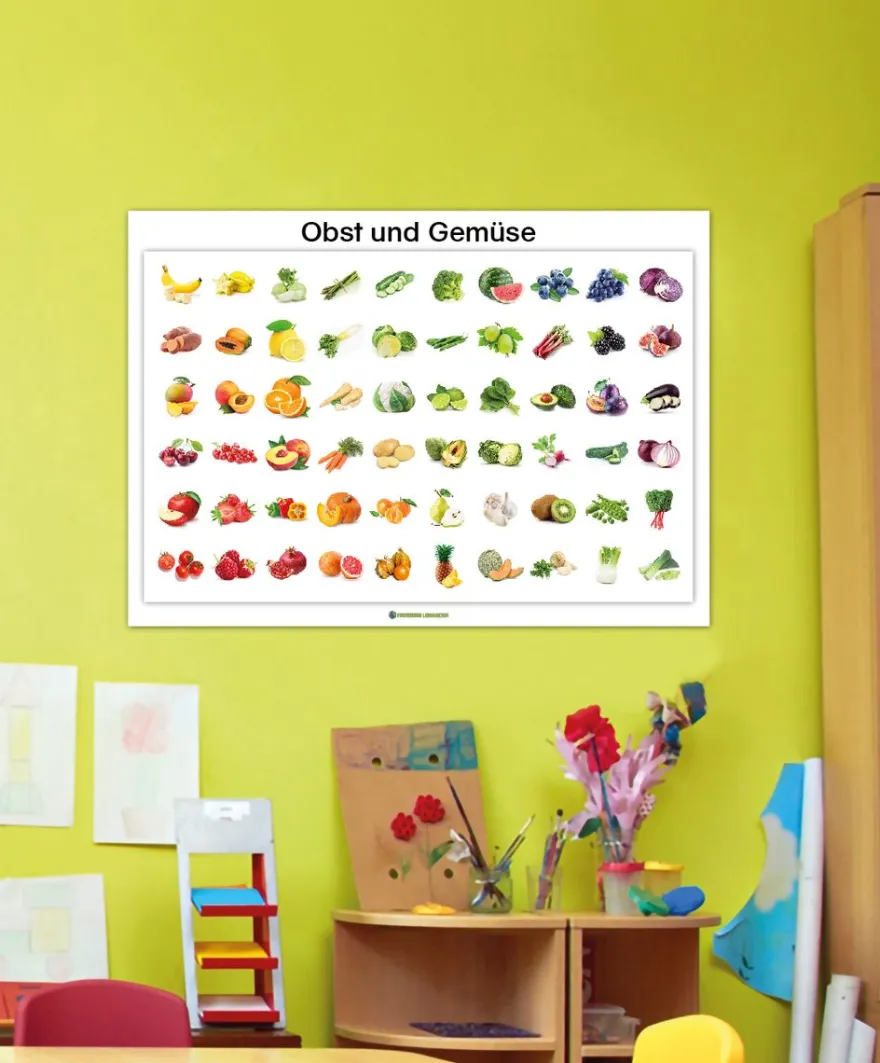 Lernposter Obst und Gemüse (DOWNLOAD)