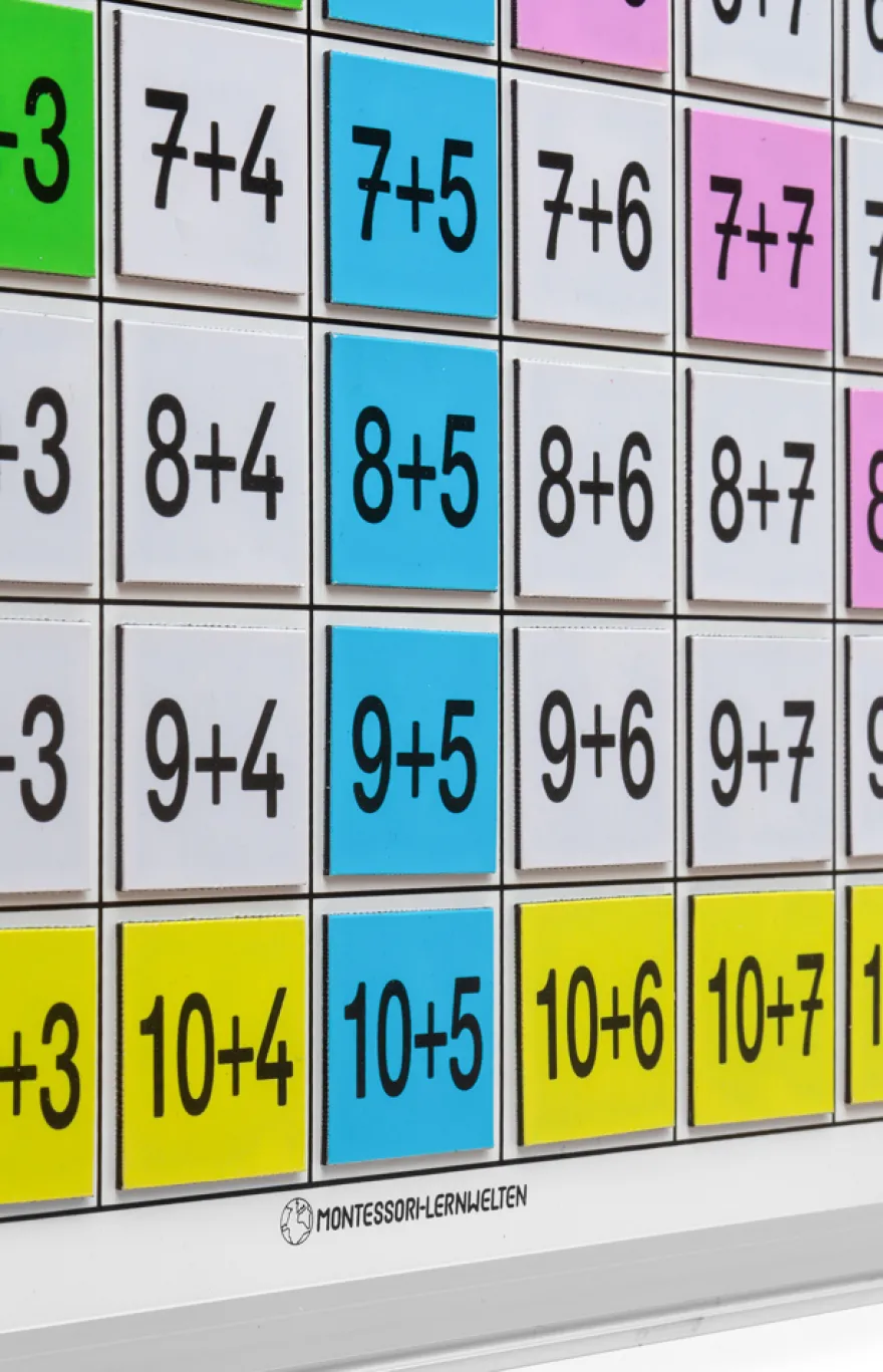 Magnetische Einspluseins-Tafel