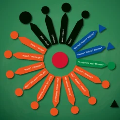 Magnetischer Satzstern - Sätze in Satzteile zerlegen