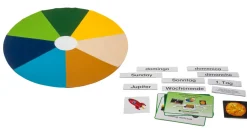 Montessori Wochenkreis mit Legematerial