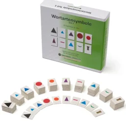 Montessori Wortartensymbole zum Kennenlernen und Arbeit mit den Wortarten – Teil 1