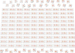 Multiplikationskasten mit Kontrolltafel