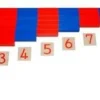 Numerische Stangen