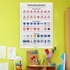 Plakat: Verkehrszeichen (DOWNLOAD)