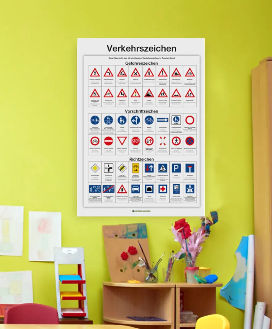 Plakat: Verkehrszeichen (DOWNLOAD)