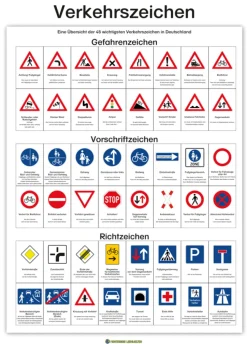 Plakat: Verkehrszeichen (DOWNLOAD)