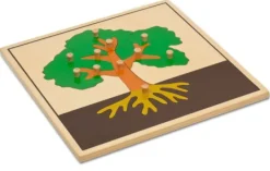 Puzzlekarte - Der Baum