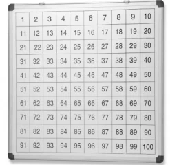 Set Magnettafel und Arbeitskartei zum Pythagoras- und Hunderterbrett