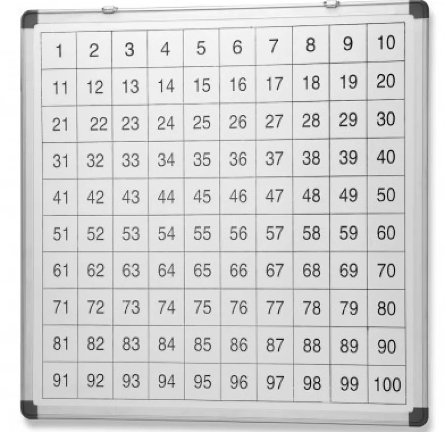 Set Magnettafel und Arbeitskartei zum Pythagoras- und Hunderterbrett
