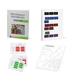 Sparset – Grundausstattung Sprache und Satzanalyse