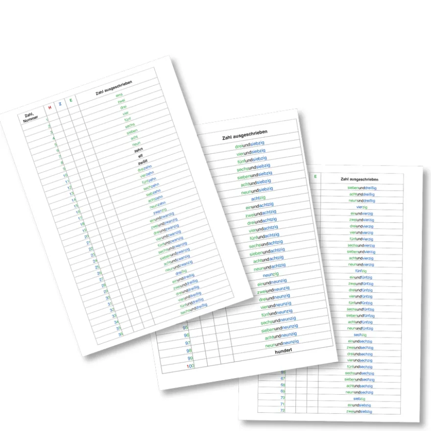 Tabelle Zahlenwörter, Zahlen und Stellenwerte (DOWNLOAD)