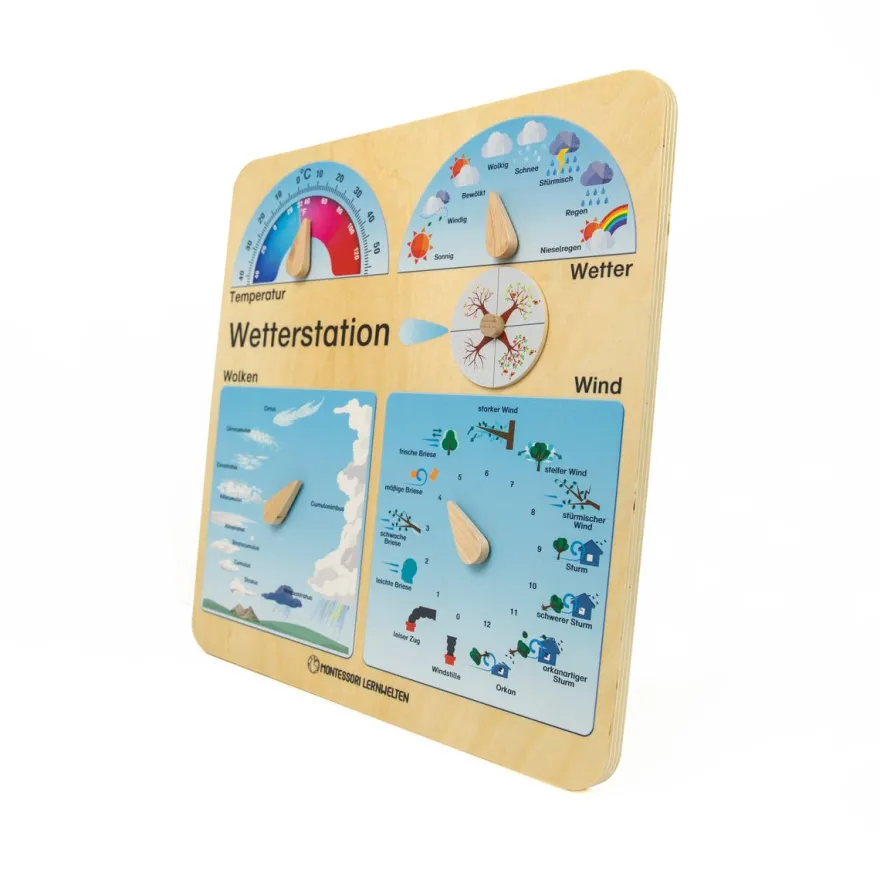 Wetterstation
