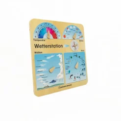 Wetterstation