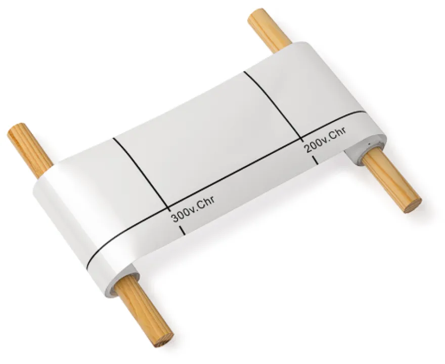Zeitstrahl